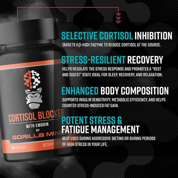 Gorilla Mind Cortisol Blocker 60 Capsules