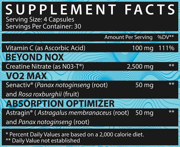 Inspired Nutraceuticals CR3 Nitrate 120 caps|Lowcostvitamin.com|Creatine