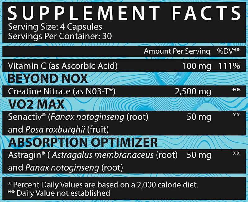 Inspired Nutraceuticals CR3 Nitrate 120 caps|Lowcostvitamin.com