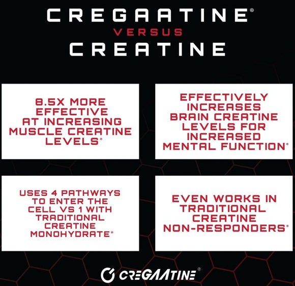 Unmatched Supps CreGAAtine|Lowcostvitamin.com|Creatine