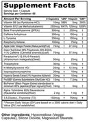 Panda Supps CUTS Extreme Fat Burner 60 Capsules|Lowcostvitamin.com|Appetite Control