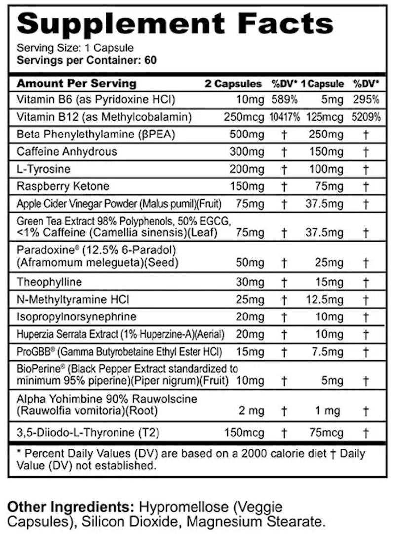 Panda Supps CUTS Extreme Fat Burner 60 Capsules fact
