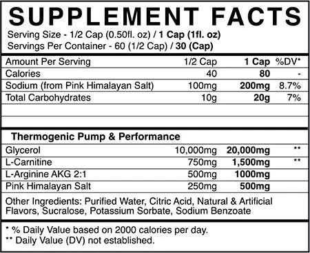 BlackMarket Cuts Pump Liquid|Lowcostvitamin.com