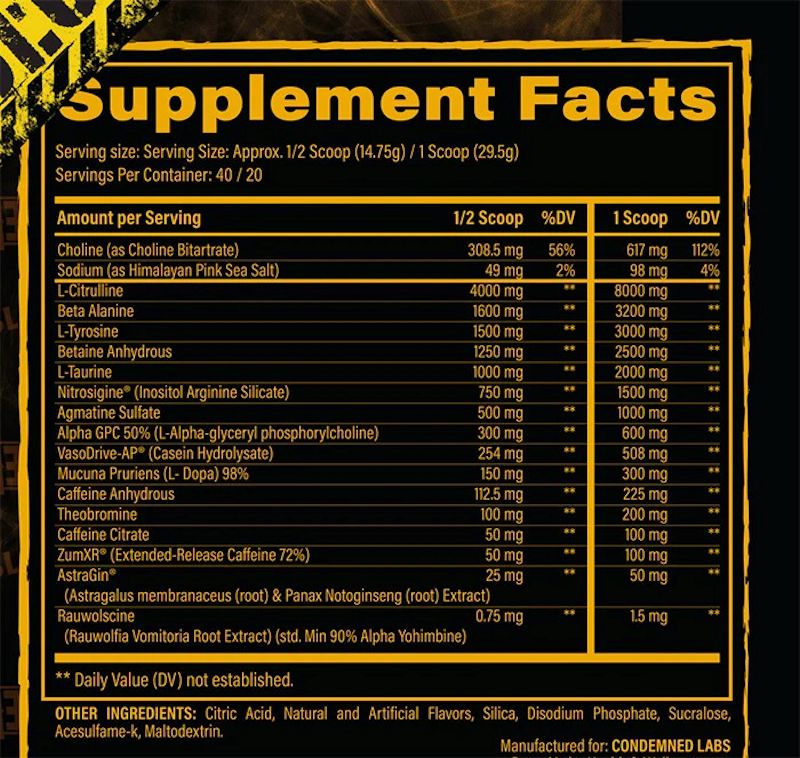 Deception Pre Workout facts