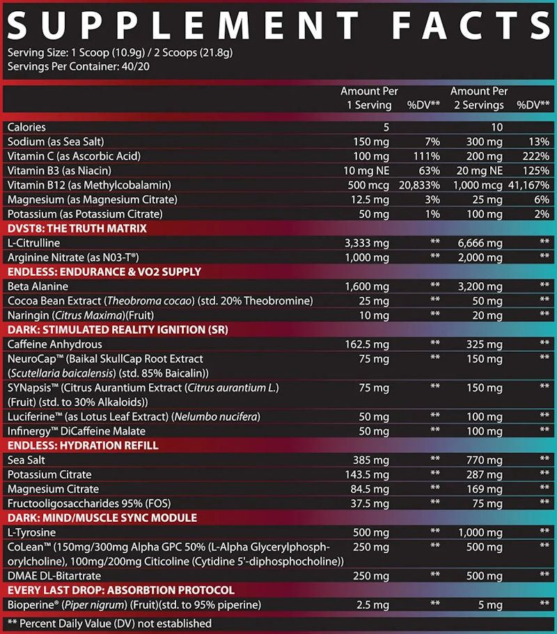 Inspired Nutraceuticals DVST8 Dark 40 Servings|Lowcostvitamin.com