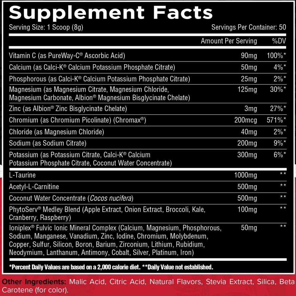 Unmatched Supps ElectraShred fact
