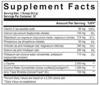 Axe & Sledge Electrolytes plus amino facts