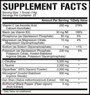 5% Nutrition Full AF Non-Stim Pre-Workout-2