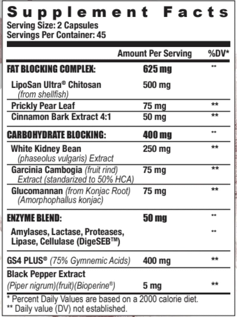 Axe & Sledge GDA+Glucose Disposal Agent|Lowcostvitamin.com