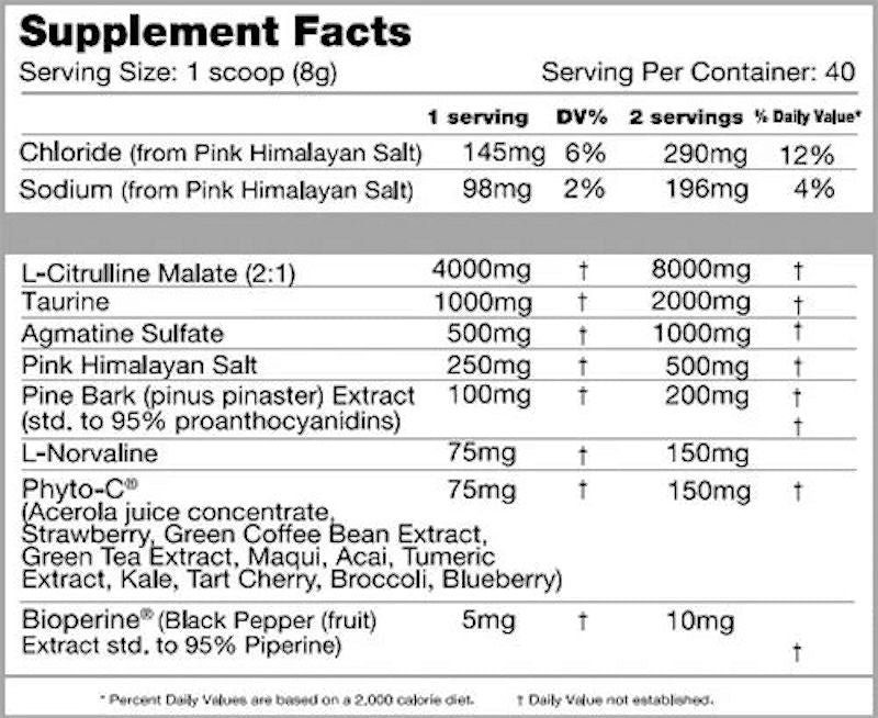 Killer Labz Full Blood Pre Workout fact