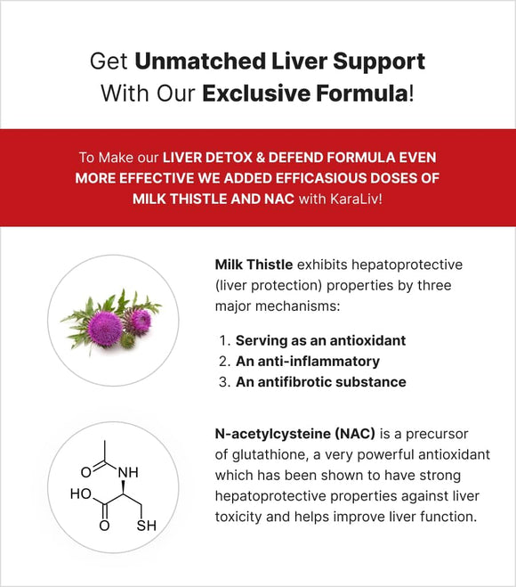 MuscleMeds Liver Detox & Defend