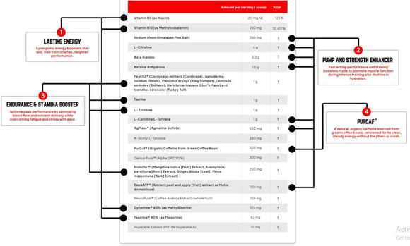 Enhanced Labs Maximus Stim High-Stim Pre-Workout|Lowcostvitamin.com|Pre-Workout