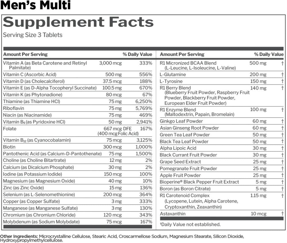 Rule One Men's Train Daily Multi facts