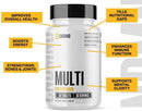 Condemned Labz Multi Vitamin - 60 Tablets|Lowcostvitamin.com|Multi Vitamin