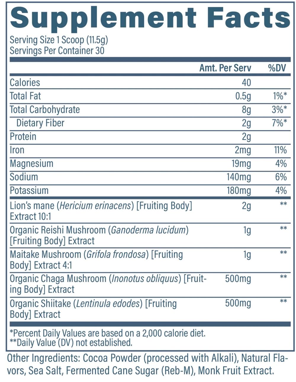 Revive Mushroom Complex | Immune Support|Lowcostvitamin.com