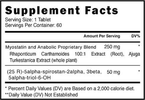 BlackStone Labs Myo-Stack 60 tabs.