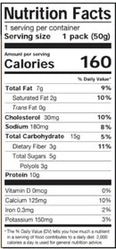 Enhanced Labs Protein Pancake|Lowcostvitamin.com|Protein Bars, Cookie and Food