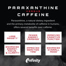 Unmatched Supps Paraxanthine 60 Capsules|Lowcostvitamin.com|Pre-Workout