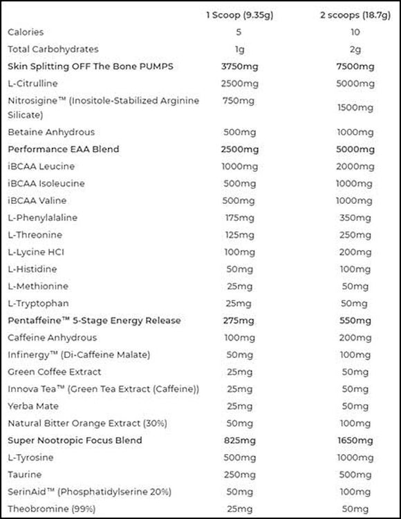 EHPLabs Pride Pre-Workout|Lowcostvitamin.com|Pre-Workout