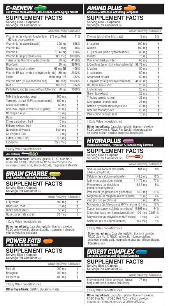 Magnum Nutraceuticals Primer Performance 30 Packs|Lowcostvitamin.com|Multi Vitamin