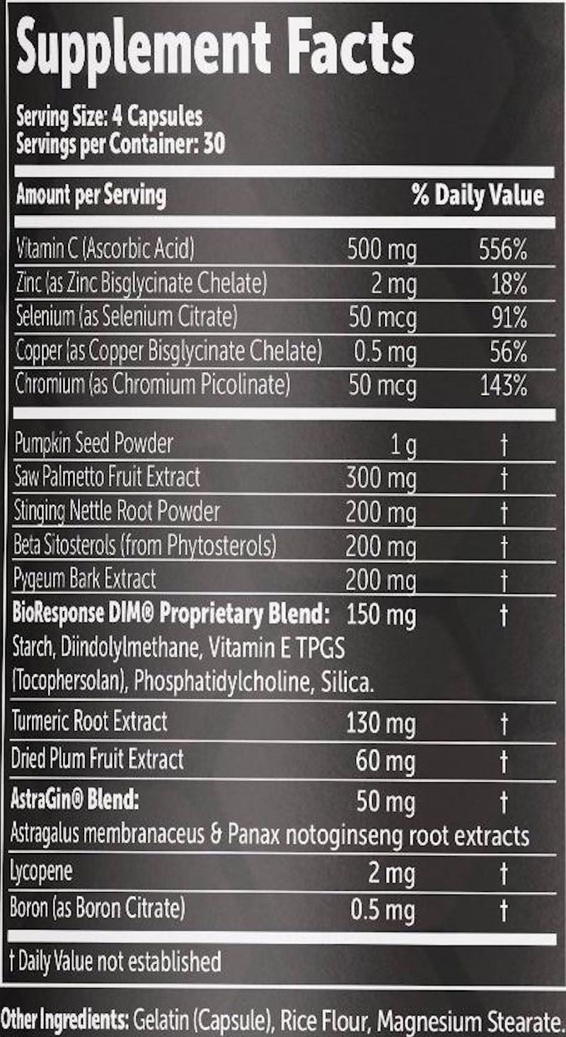 Prostate Support facts |Lowcostvitamin.com