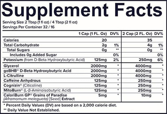 Pump Sauce Hot Sauce Thermogenic Pre-Workout Gummy Sharks