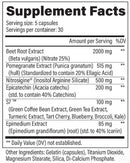 Black Magic Pump IV Non-Stim Pre Workout 150 Capsules|Lowcostvitamin.com|Muscle Pumps