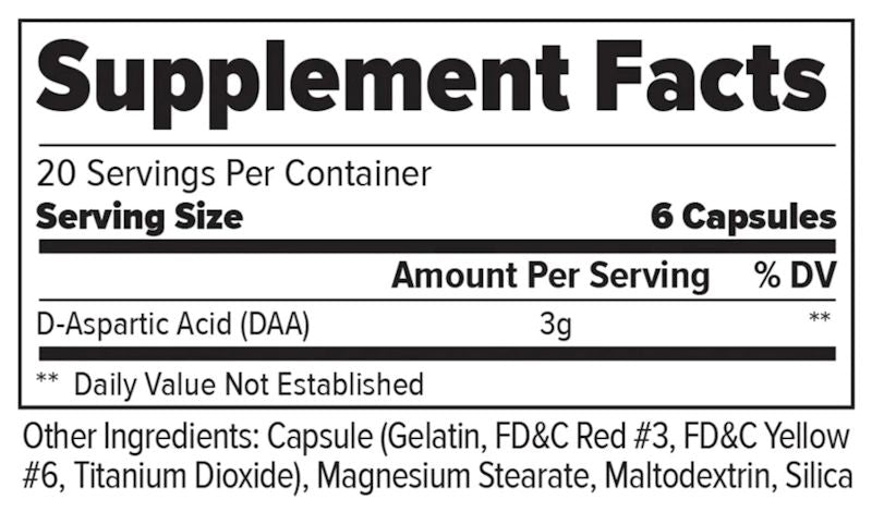 FinaFlex PURE TEST Ultimate Test Booster 120 Caps facts
