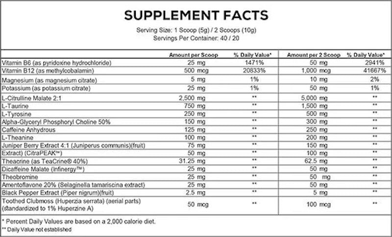Enhanced Labs Rage 2.0 Pre-Workout 40 Servings facts