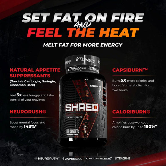 Enhanced Labs Shred|Lowcostvitamin.com|Lean Muscle
