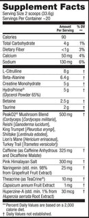 Labrada Super Charge Pre-Workout-2