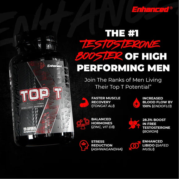 Enhanced Labs Top T | Natural Testosterone 