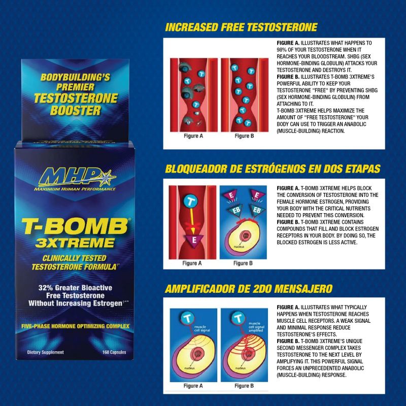 MHP T-Bomb 3Xtreme Test Booster 168 Tabs