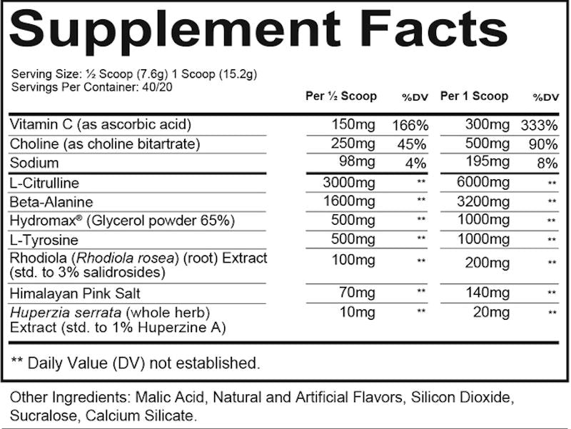 Redcon1 Total War Pump pre workout fact