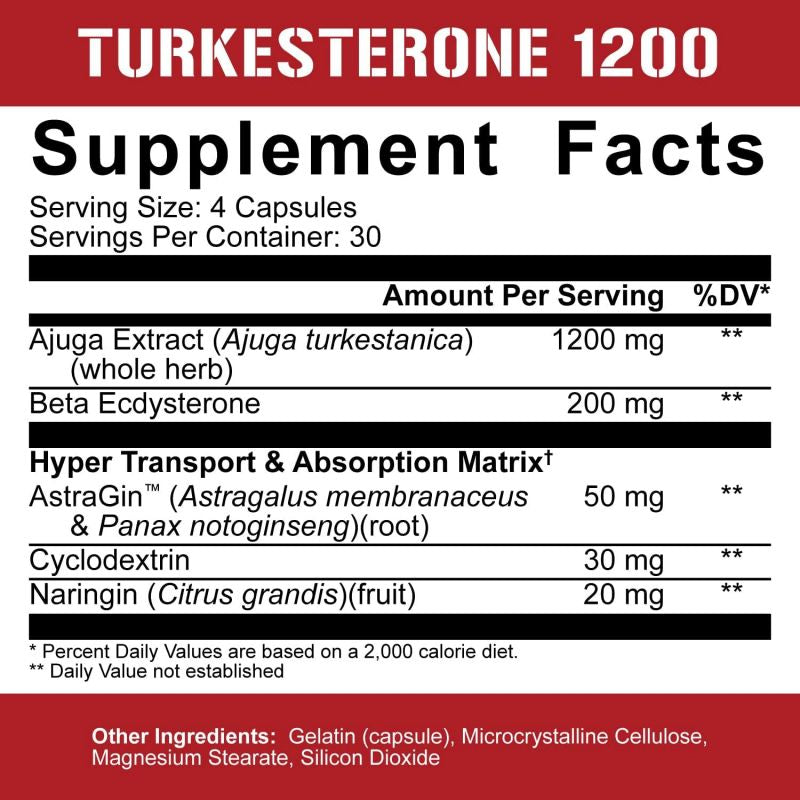 5% Nutrition Turkesterone 1200 test booster fact