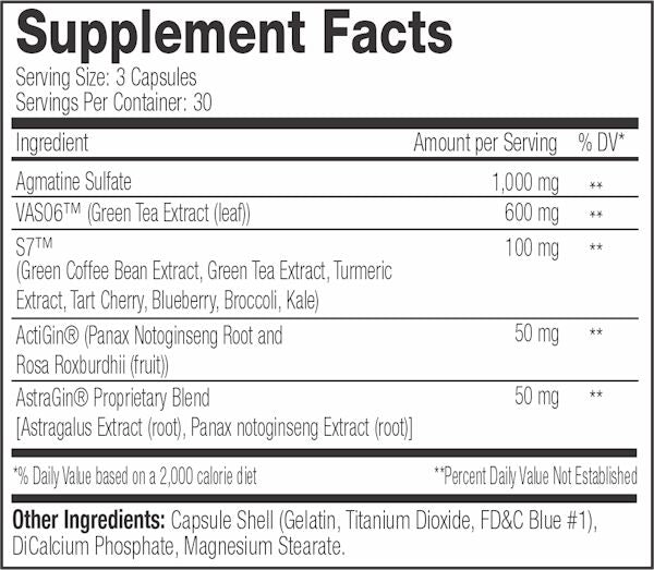 Serious Nutrition Solutions Vasoforce XT Muscle Pumps 90 Capsules facts