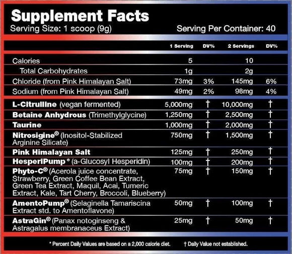 VasoMax Grand Pre Max Performax Labs|Lowcostvitamin.com|Pre-Workout
