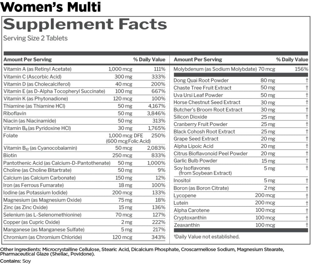 Rule One Women's Multi Active fact