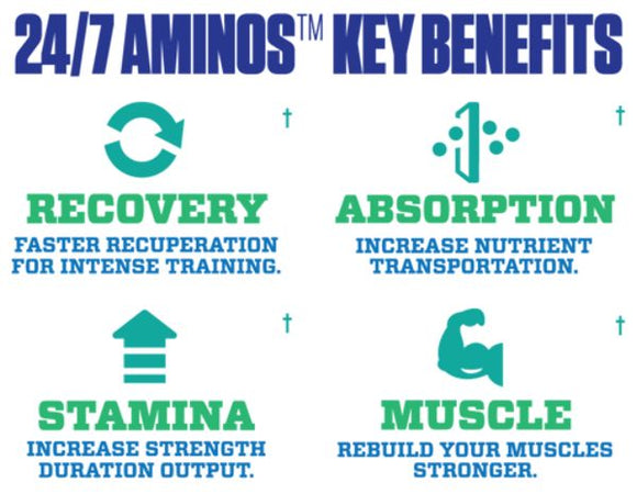 MyoBlox 24/7 Aminos 30 servings|Lowcostvitamin.com|Amino Acids
