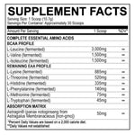 MyoBlox 24-7 Aminos label