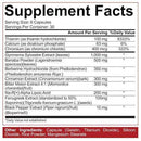 5% Nutrition Freak Show Insulin Mimicker Caps|Lowcostvitamin.com|Gymnema Sylvestre