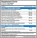 SNS Anabolic XT hardcore fact