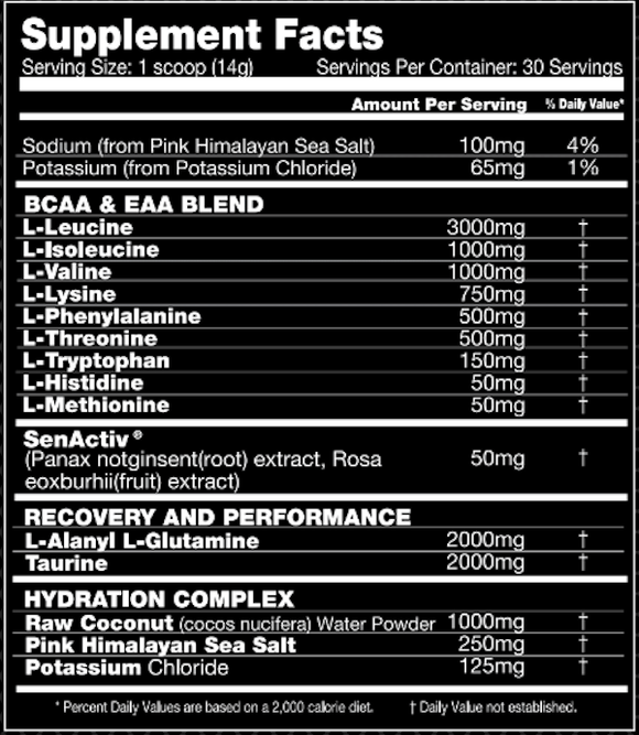 Performax Labs EAminoMax 30 Servings|Lowcostvitamin.com|Amino Acids