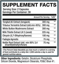 GenXLabs The Best PCT Stack Xabol with Chrysin with FREE T-Shirt