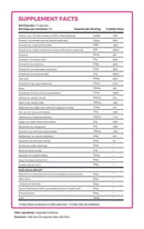 Nutritox Women's Multi-Vitamin 60 Veg Caps|Lowcostvitamin.com|Women' Health