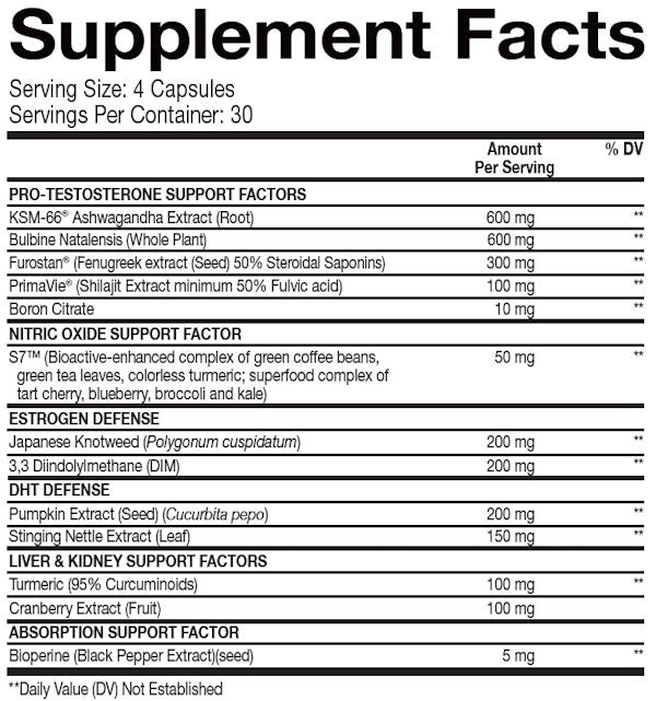 Beast Sports Nutrition Super Test Maximum|Lowcostvitamin.com