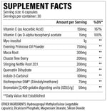 Revive MD Women's Health fact
