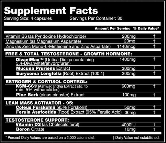 Performax Labs AlphaMax 120 Caps|Lowcostvitamin.com|Test Booster