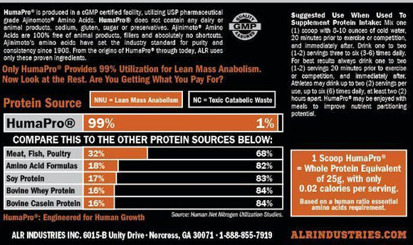 ALRI (ALR Industries) HumaPro 45 servings|Lowcostvitamin.com|Amino Acids