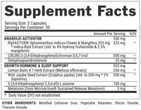 Nutrex Anabol PM facts